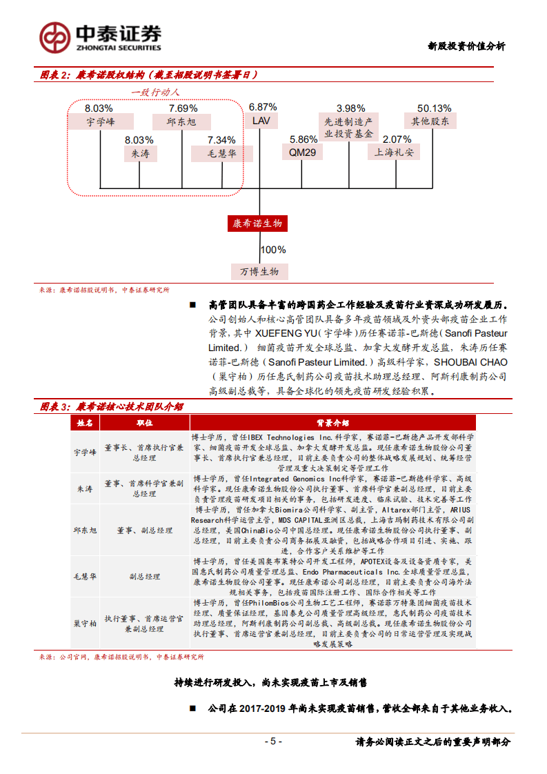康希诺-创新型疫苗企业，2020年有望迎来首个商业化产品-20200802.pdf 第5页