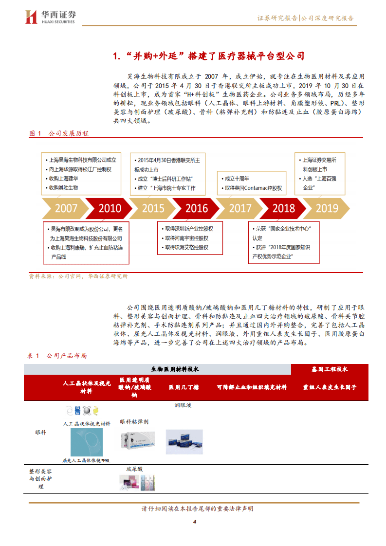 昊海生科-大眼科与医美双引擎驱动医疗器械平台型公司持续增长-20200831.pdf 第4页