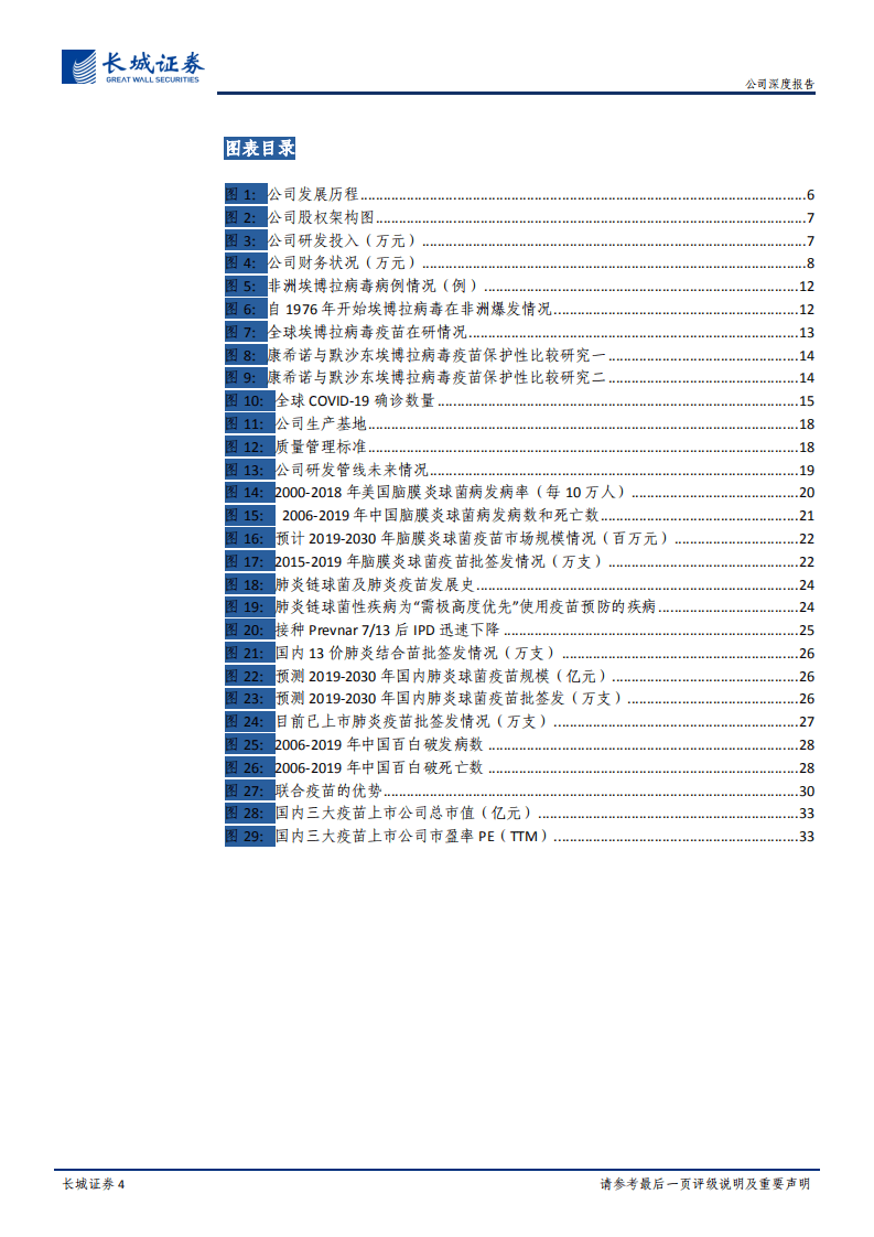 康希诺-公司深度报告：冉冉之星，疫苗之光-20200809.pdf 第4页