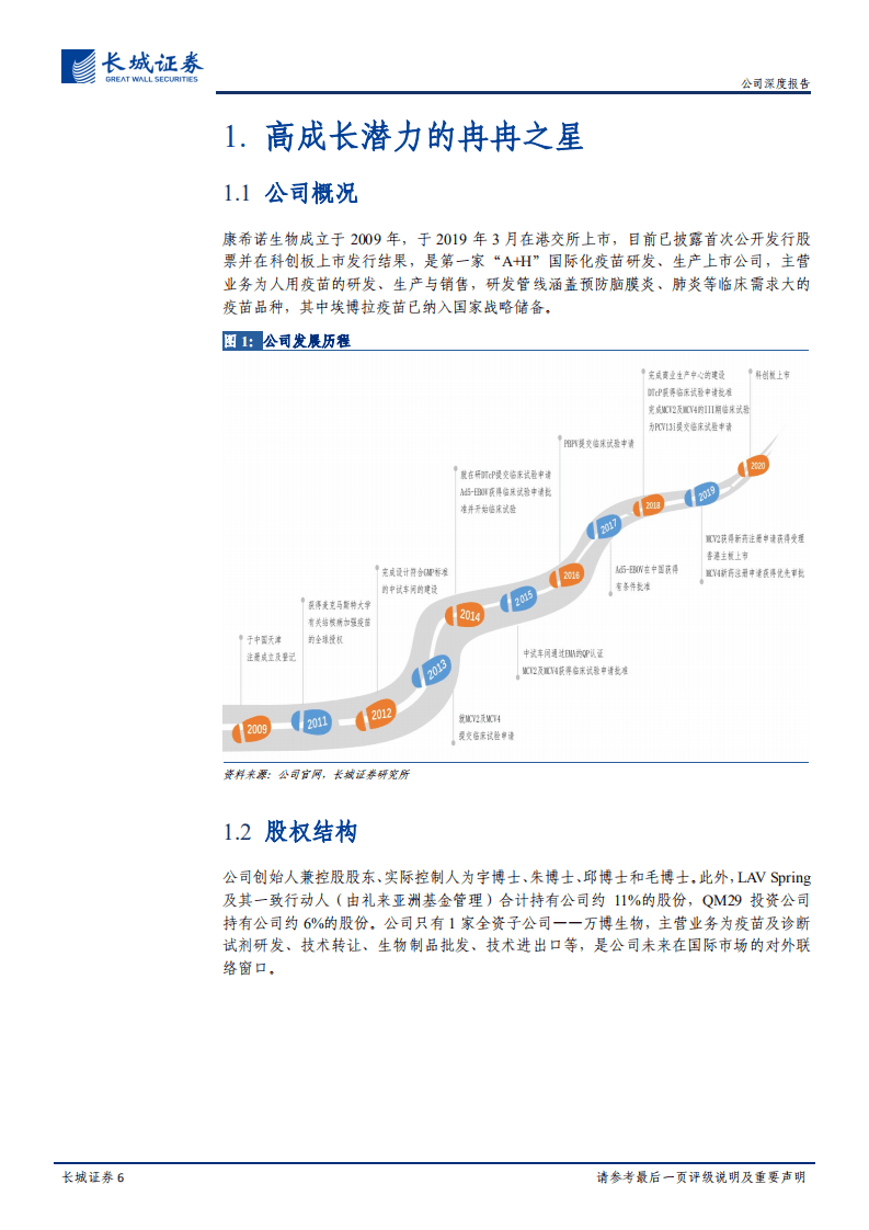 康希诺-公司深度报告：冉冉之星，疫苗之光-20200809.pdf 第6页