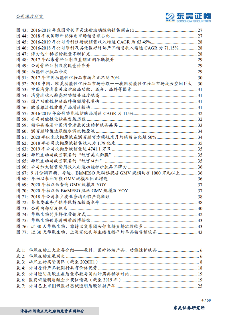 华熙生物-三位一体，产业链贯通的医美大玩家-20201025.pdf 第4页