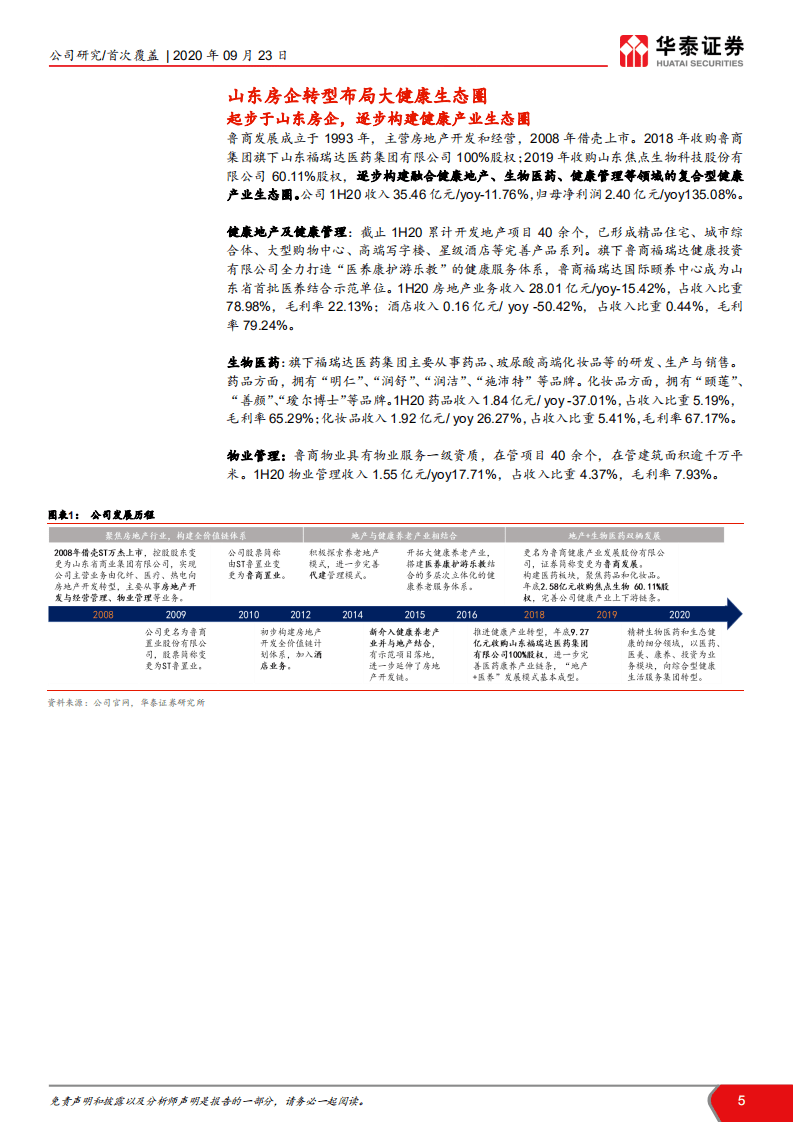 鲁商发展-布局玻尿酸产业链，转型大健康生态圈-20200923.pdf 第5页