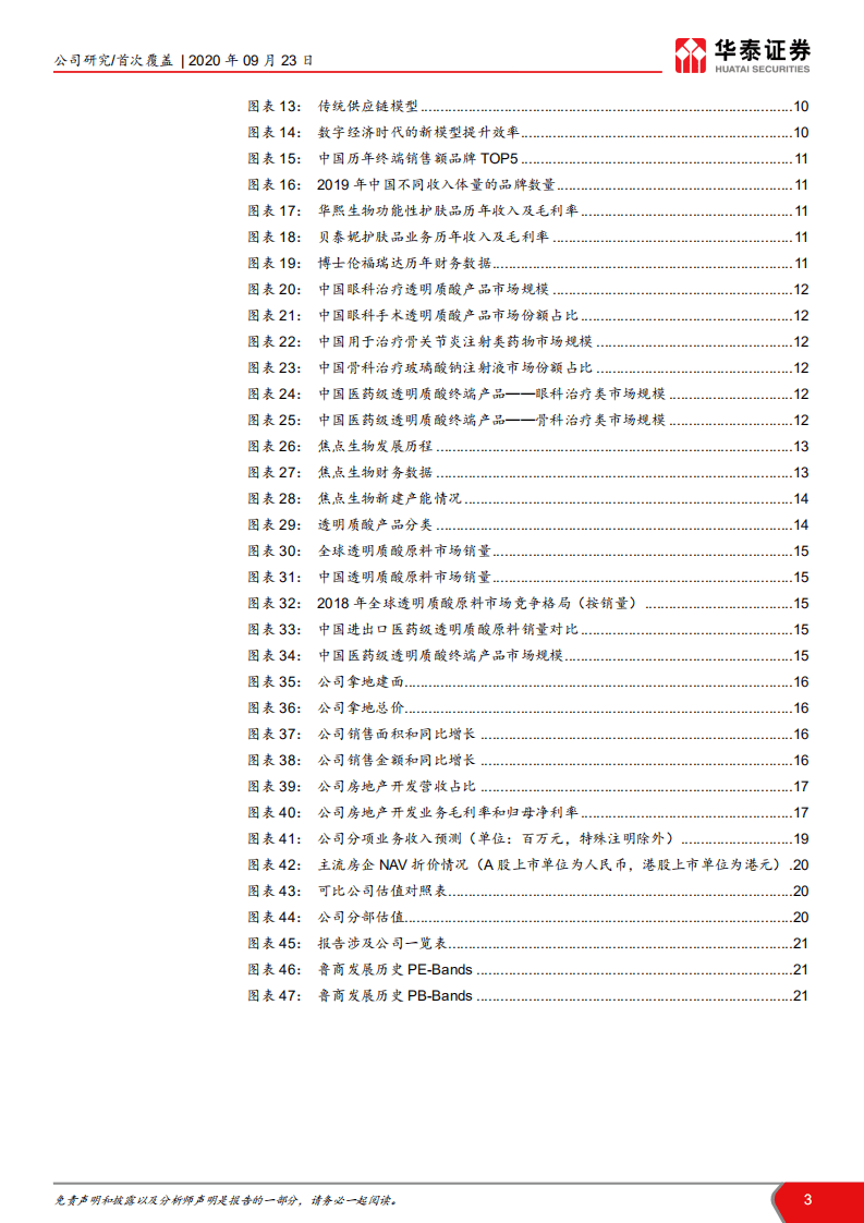 鲁商发展-布局玻尿酸产业链，转型大健康生态圈-20200923.pdf 第3页