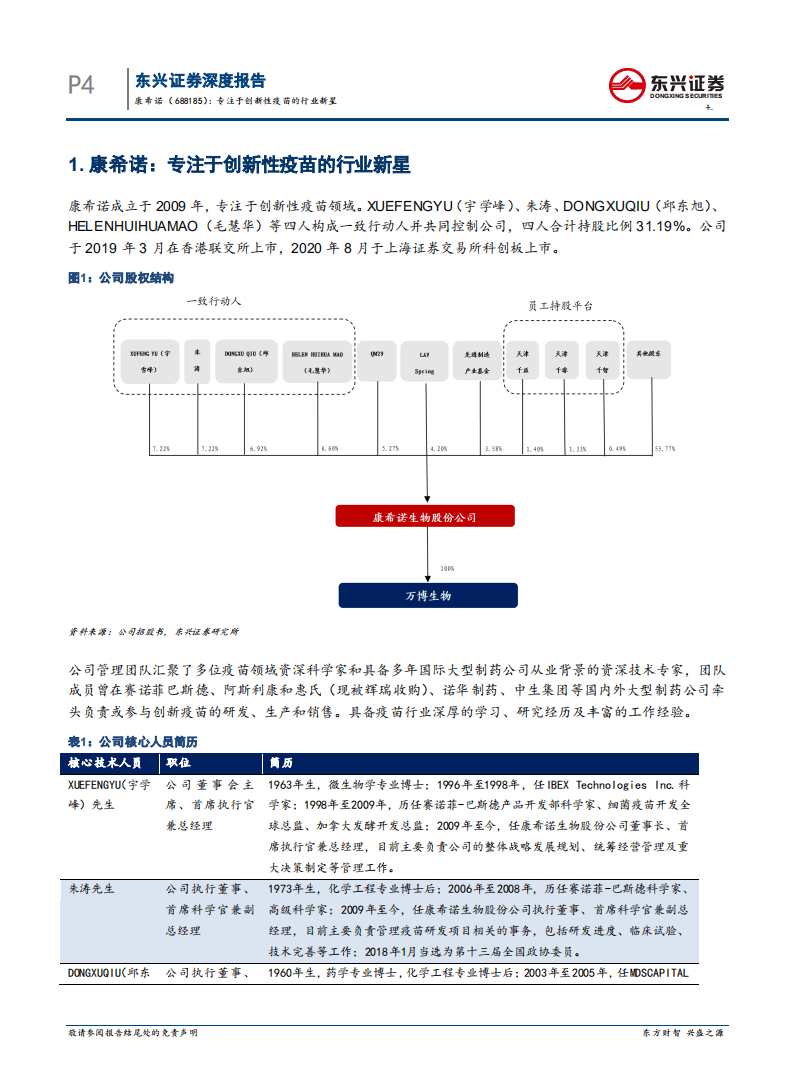 康希诺-专注于创新性疫苗的行业新星-20200816.pdf 第4页