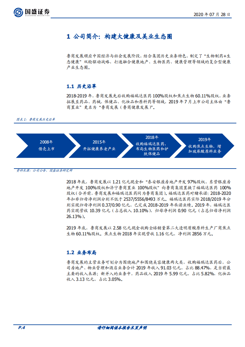 鲁商发展-切入玻尿酸赛道，构建大健康美容生态圈-20200728.pdf 第4页