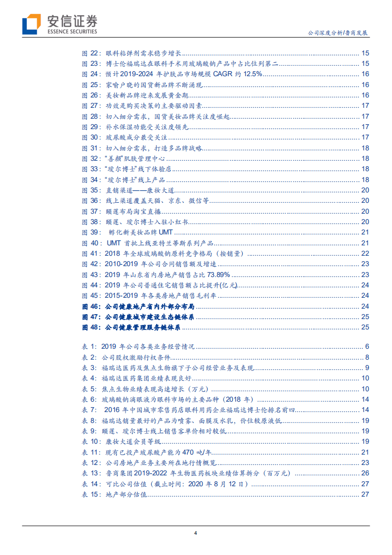 鲁商发展-踏浪玻尿酸，转型大健康-20200813.pdf 第4页