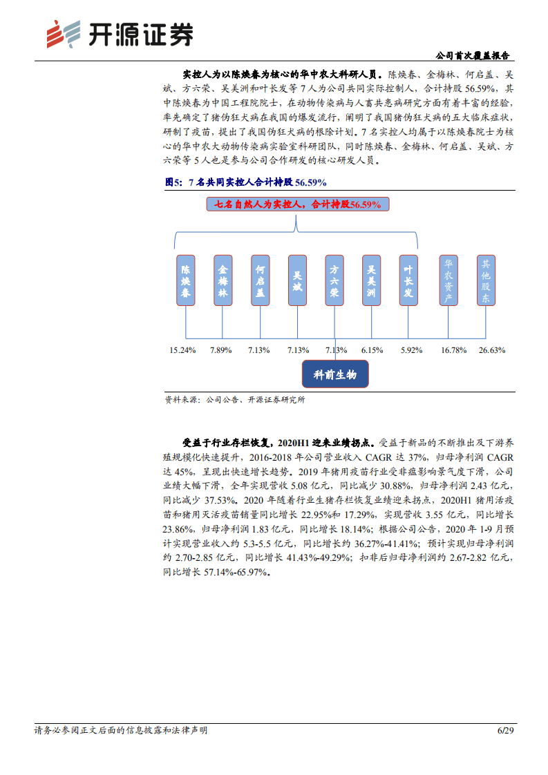 科前生物-公司首次覆盖报告：无惧短期波动，非强免猪苗航母砥砺前行-20200929.pdf 第6页