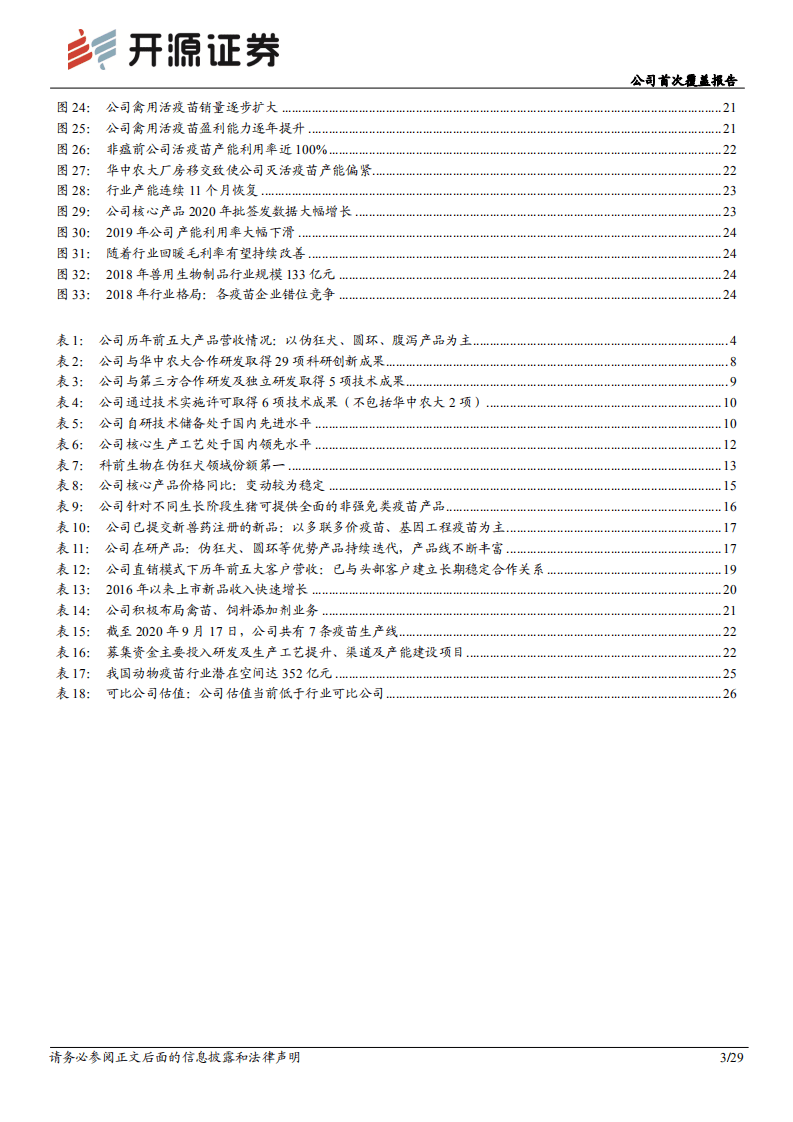 科前生物-公司首次覆盖报告：无惧短期波动，非强免猪苗航母砥砺前行-20200929.pdf 第3页