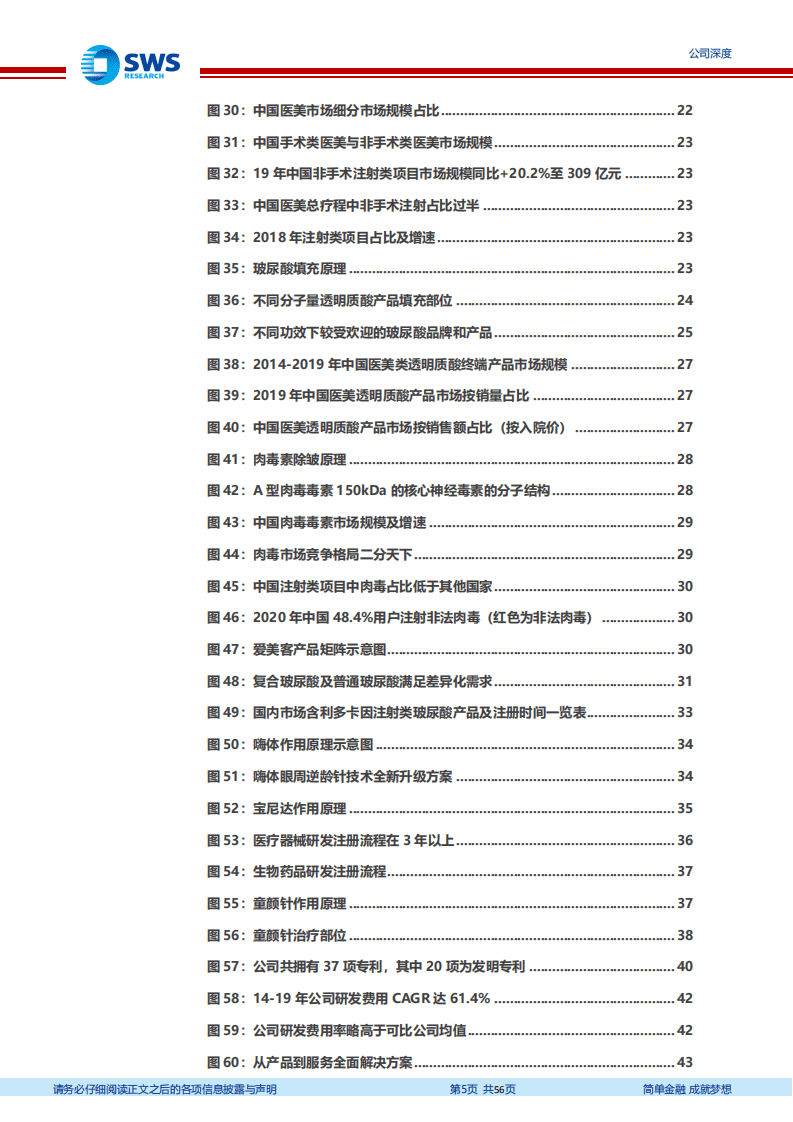 N爱美客-医美终端玻尿酸龙头，创新先导造就民族品牌-20200929.pdf 第5页