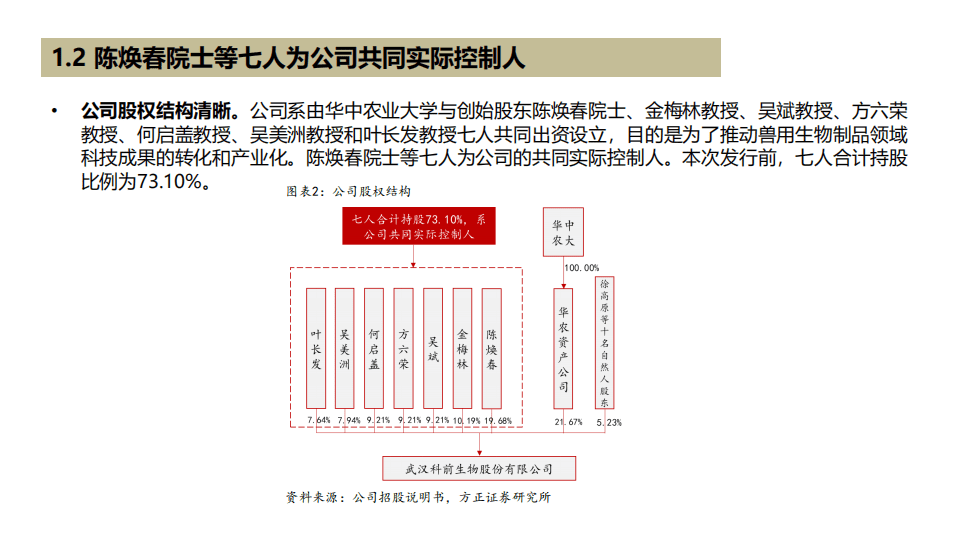 科前生物-深度报告：核心产品铸造细分冠军，多点布局谋求更大发展-20200909.pdf 第6页