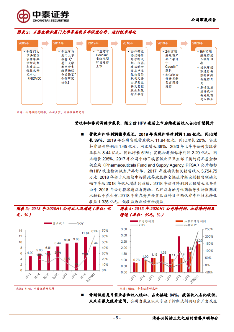 万泰生物-全球领先的HPV疫苗管线，2020年起有望大爆发-20201109.pdf 第5页