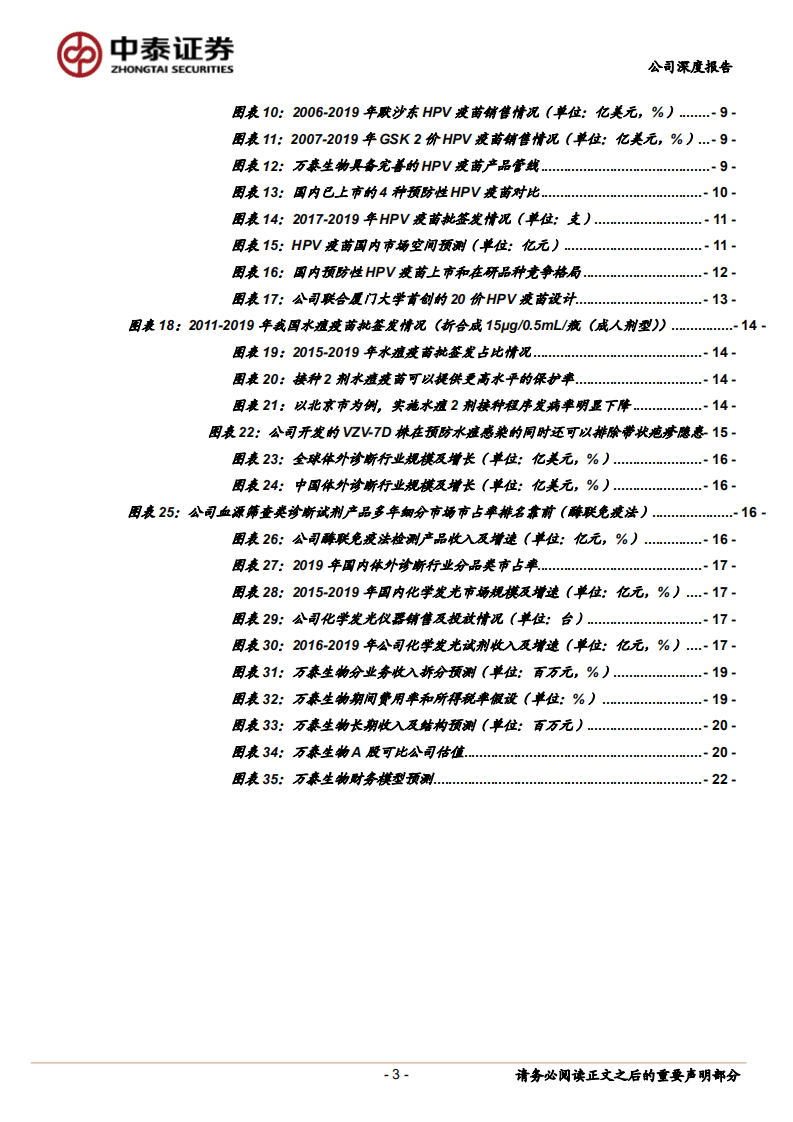 万泰生物-全球领先的HPV疫苗管线，2020年起有望大爆发-20201109.pdf 第3页