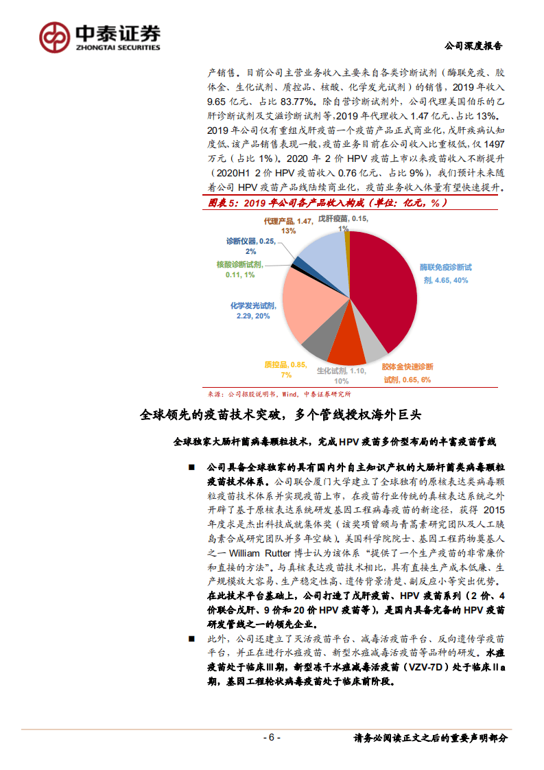 万泰生物-全球领先的HPV疫苗管线，2020年起有望大爆发-20201109.pdf 第6页