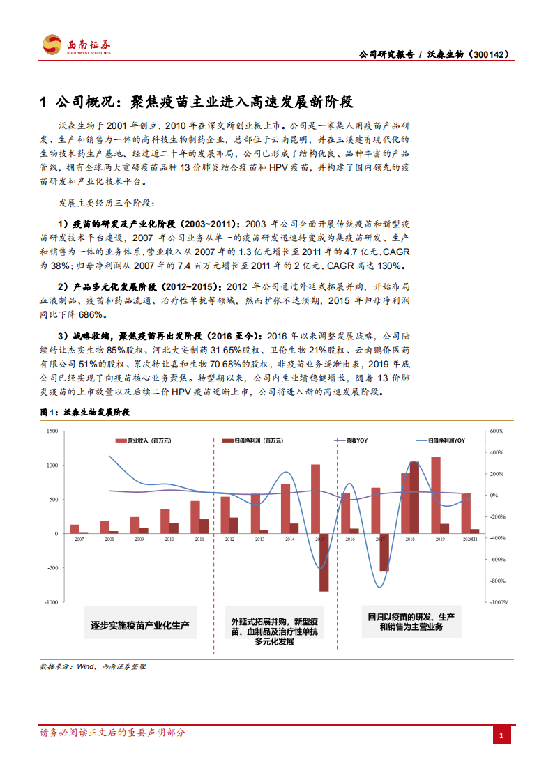 沃森生物-聚焦疫苗新征程，下半年重磅产品有望放量-20200824.pdf 第4页