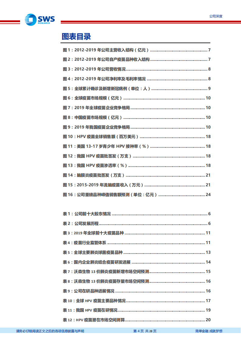 沃森生物-聚焦主业砥砺前行，重磅产品陆续上市-20200803.pdf 第4页