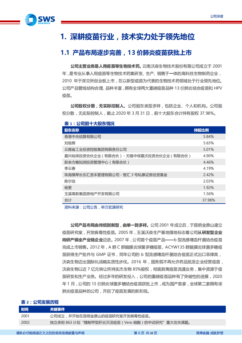 沃森生物-聚焦主业砥砺前行，重磅产品陆续上市-20200803.pdf 第6页