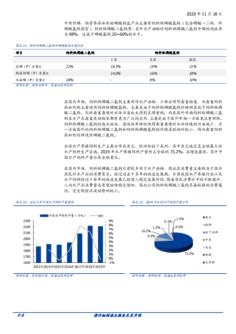 2020年川恒股份建设广西&ldquo;铜硫磷&rdquo;循环产业基地，具备消费属性的磷化工差异化龙头-20201118.pdf 第6页