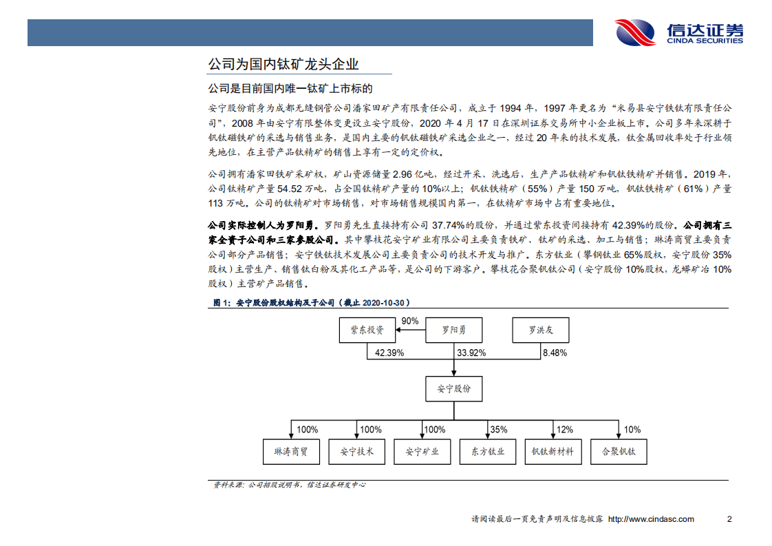 安宁股份-深度报告：钛矿龙头，扬帆起航-20201110.pdf 第6页