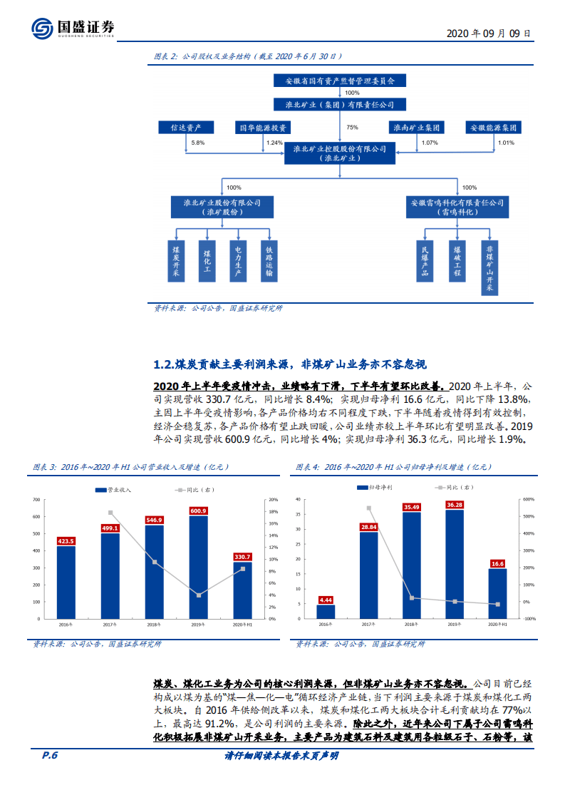 淮北矿业-首次覆盖报告：高股息华东煤焦龙头，估值业绩望迎戴维斯双击-20200909.pdf 第6页