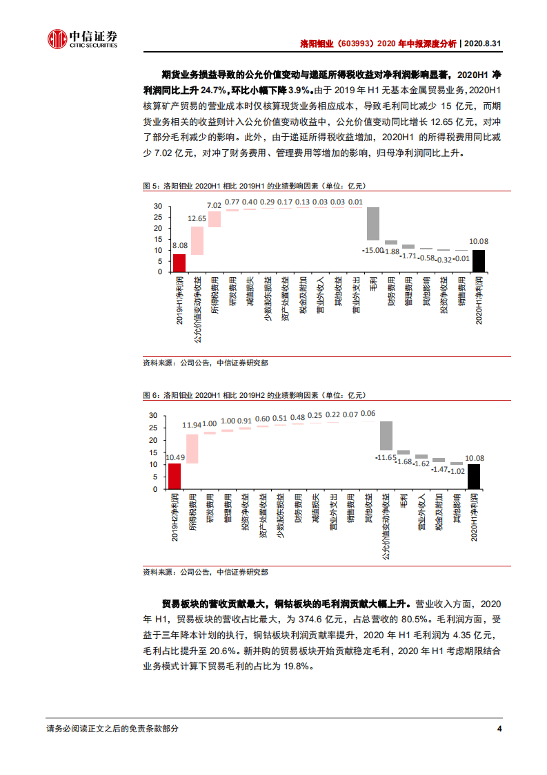 洛阳钼业-2020年中报深度分析：多业务协同能力体现，公司业绩稳健增长-20200831.pdf 第6页