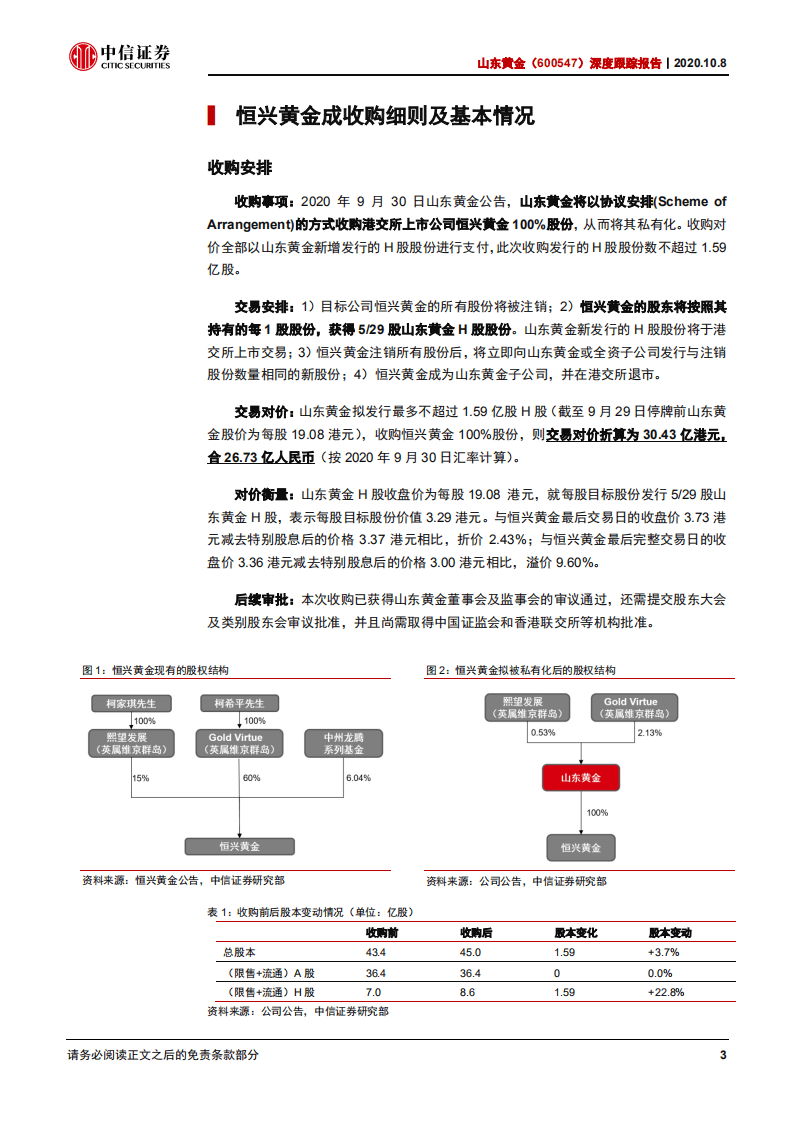山东黄金-深度跟踪报告：探金新疆，世界级金矿企业拓展资源版图-20201008.pdf 第4页