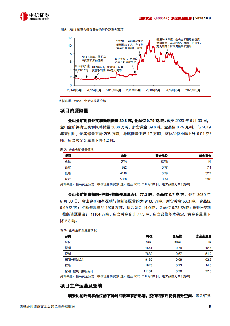 山东黄金-深度跟踪报告：探金新疆，世界级金矿企业拓展资源版图-20201008.pdf 第6页