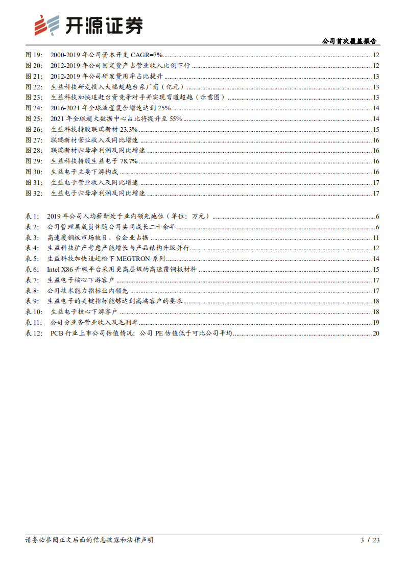 生益科技-公司首次覆盖报告：精于业、专于研，覆铜板龙头有望穿越周期-20200908.pdf 第3页
