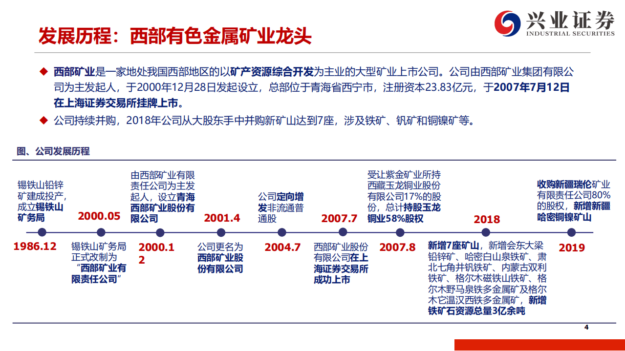 西部矿业-冉冉升起的高原铜业龙头-20200911.pdf 第4页