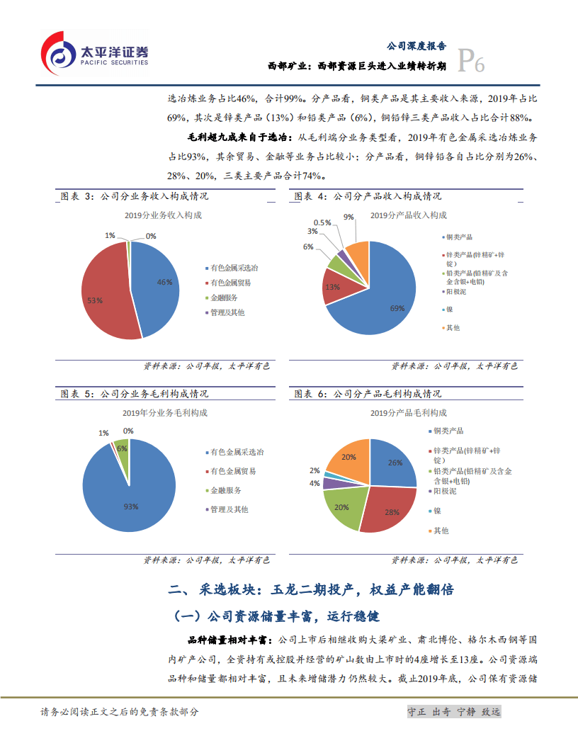 西部矿业-深度报告：西部资源巨头进入业绩转折期-20201013.pdf 第6页