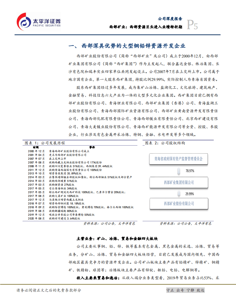西部矿业-深度报告：西部资源巨头进入业绩转折期-20201013.pdf 第5页