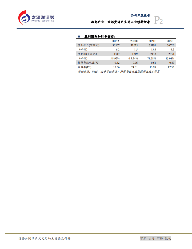 西部矿业-深度报告：西部资源巨头进入业绩转折期-20201013.pdf 第2页