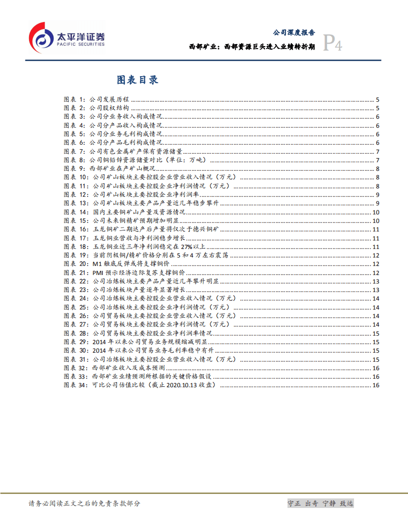 西部矿业-深度报告：西部资源巨头进入业绩转折期-20201013.pdf 第4页