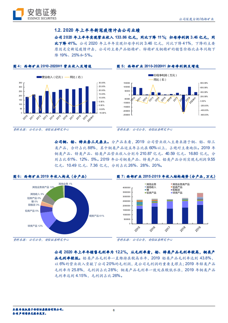 西部矿业-玉龙投产在即，西部铜矿之星冉冉升起-20201014.pdf 第6页