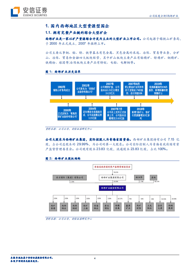 西部矿业-玉龙投产在即，西部铜矿之星冉冉升起-20201014.pdf 第4页