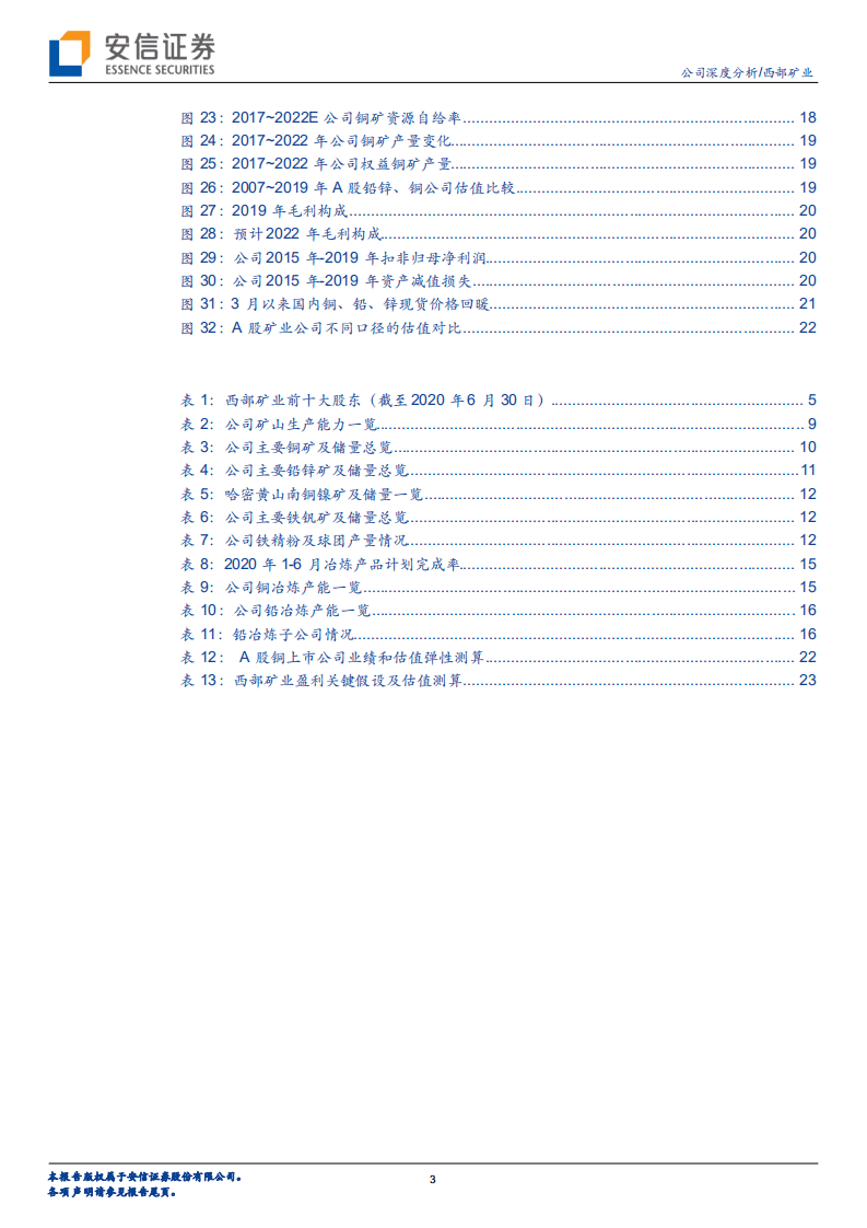西部矿业-玉龙投产在即，西部铜矿之星冉冉升起-20201014.pdf 第3页
