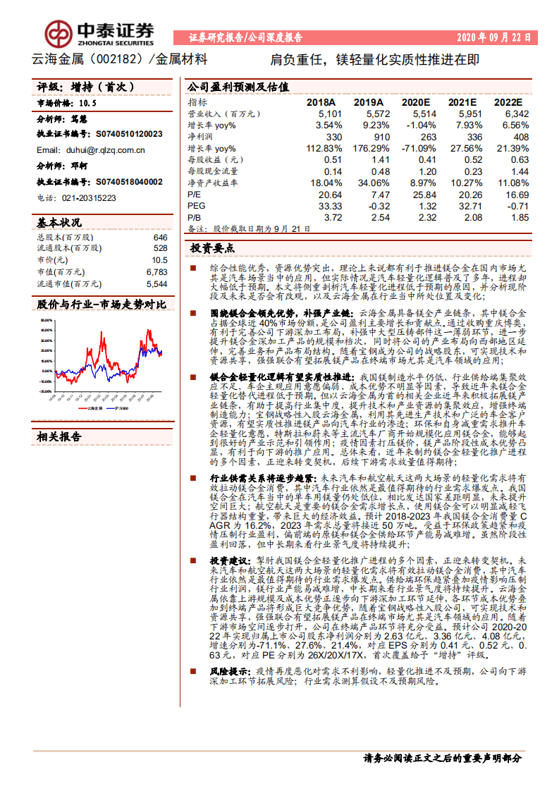 云海金属-肩负重任，镁轻量化实质性推进在即-20200922.pdf 第1页