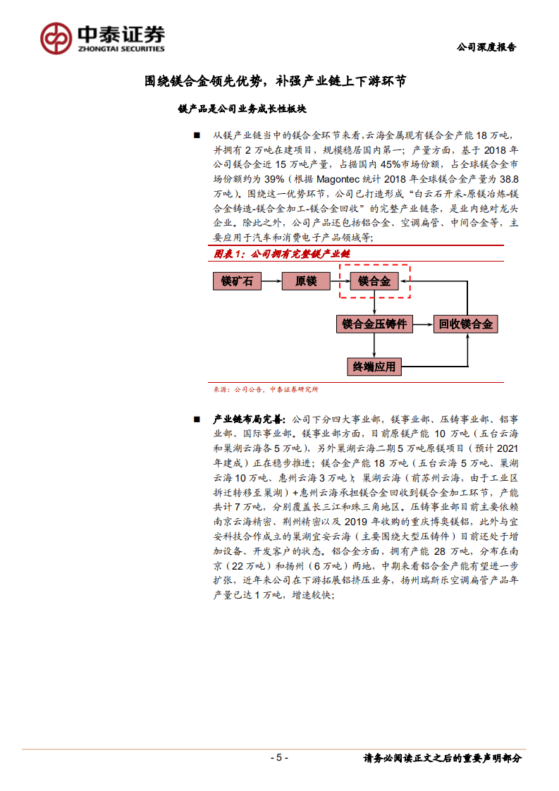 云海金属-肩负重任，镁轻量化实质性推进在即-20200922.pdf 第5页