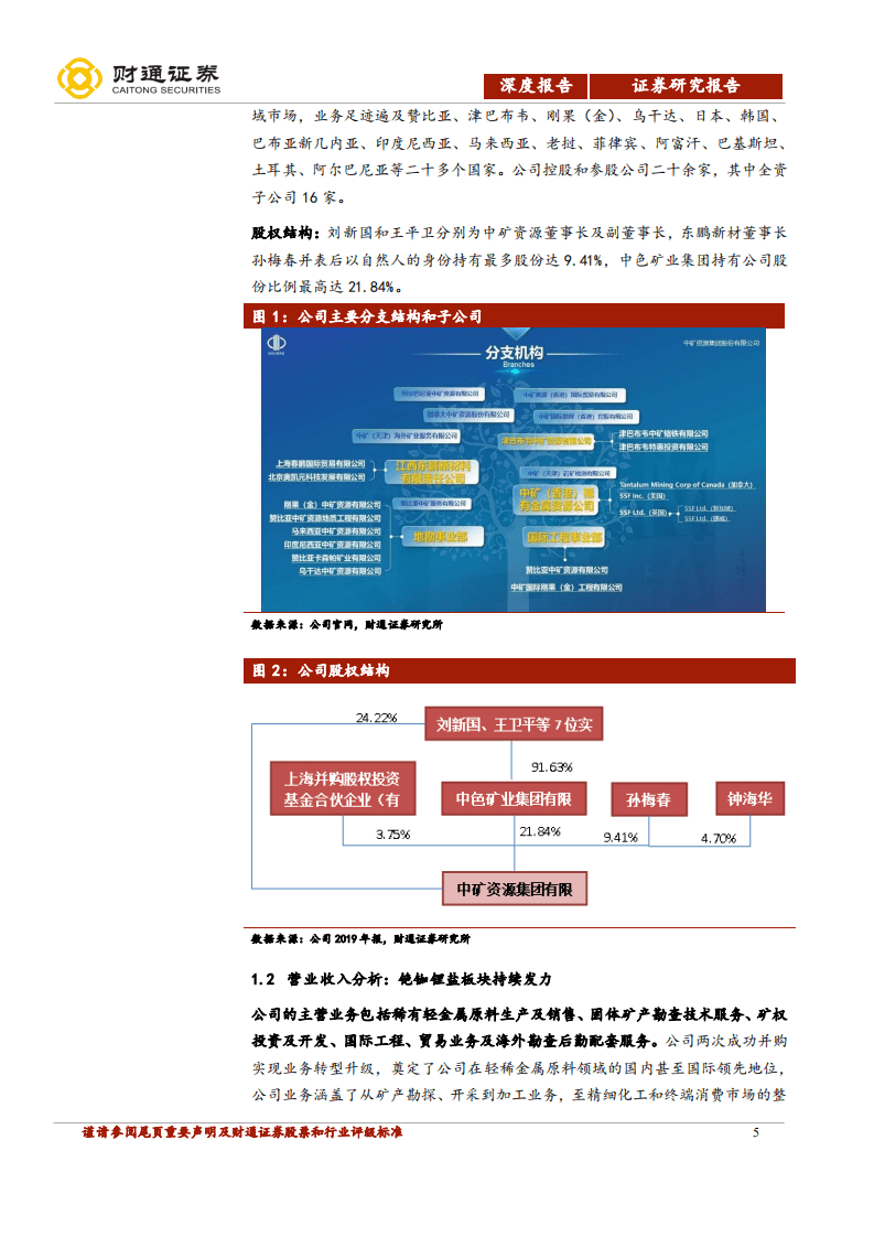 中矿资源-打造轻稀金属元素王国-20200916.pdf 第5页