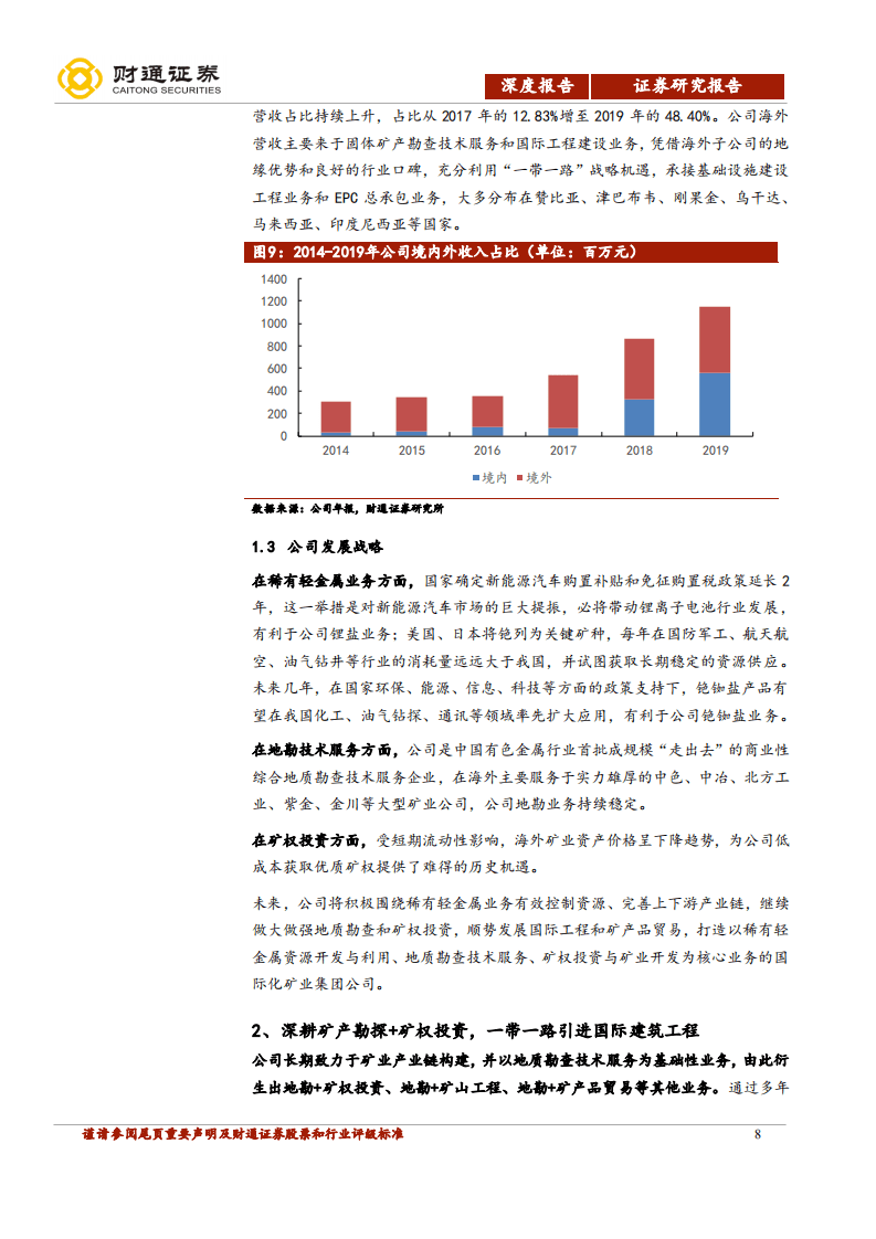 中矿资源-打造轻稀金属元素王国-20200916.pdf 第8页