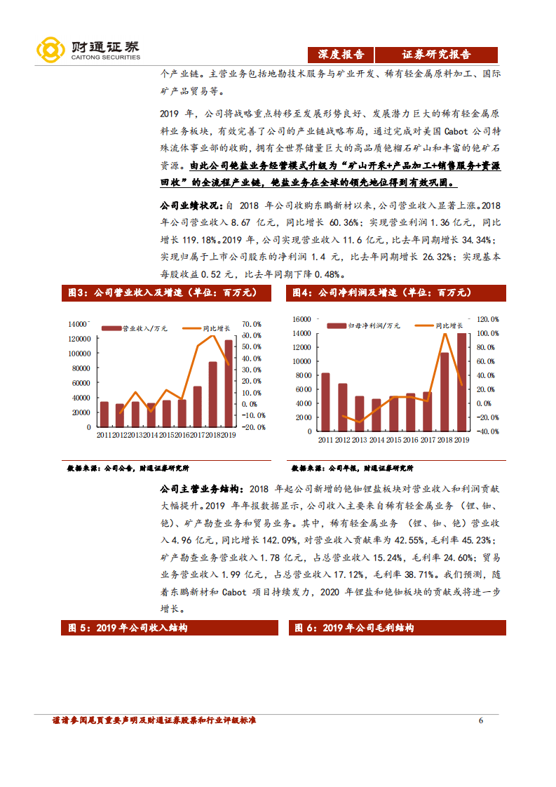 中矿资源-打造轻稀金属元素王国-20200916.pdf 第6页