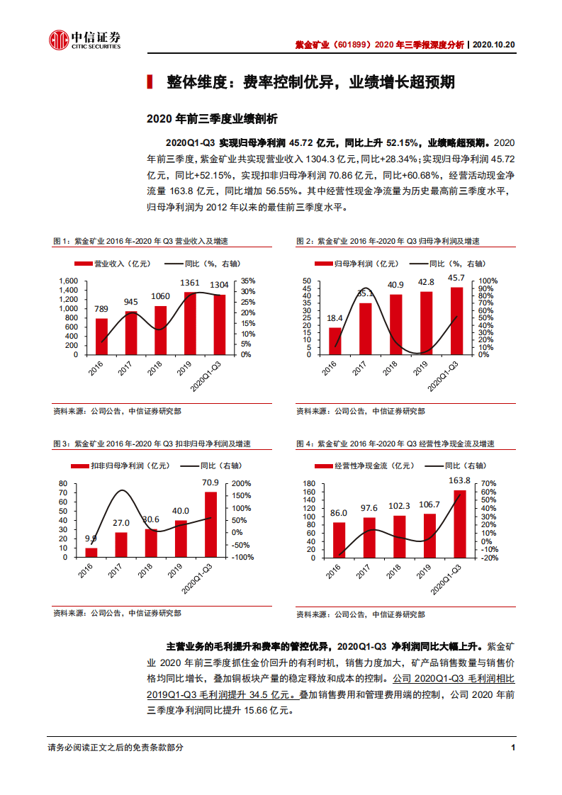 紫金矿业-2020年三季报深度分析：价格回暖显盈利弹性，爆发式增长更盼明年-20201020.pdf 第5页