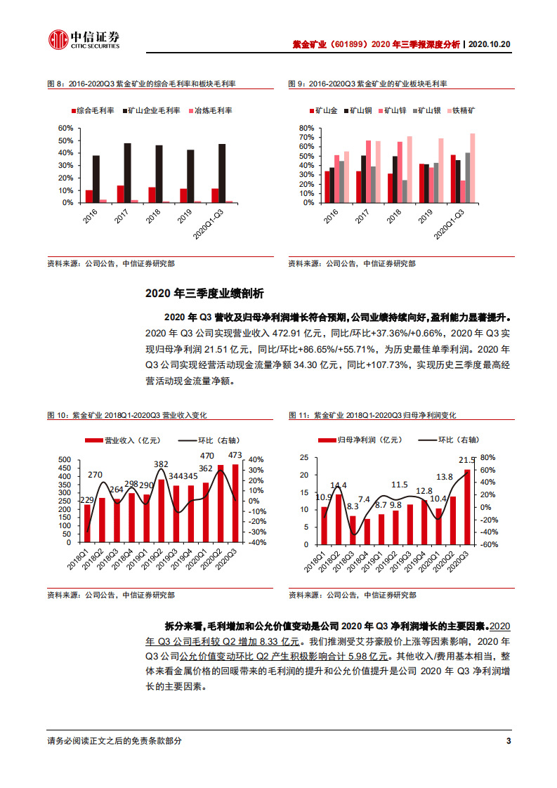 紫金矿业-2020年三季报深度分析：价格回暖显盈利弹性，爆发式增长更盼明年-20201020.pdf 第7页