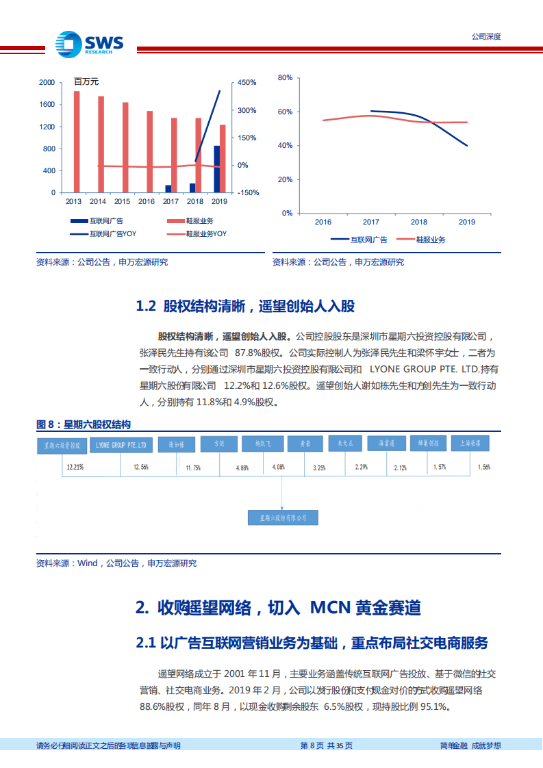 星期六-直播电商爆发增长，公司迈入黄金赛道-20200803.pdf 第8页