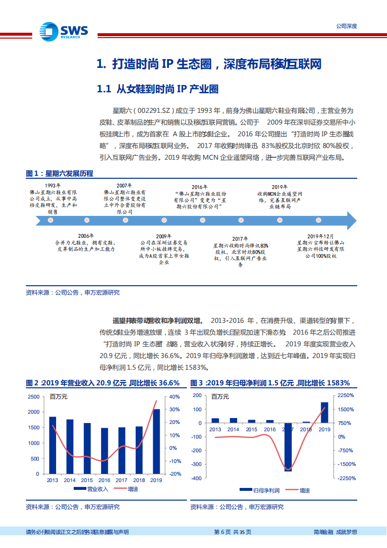 星期六-直播电商爆发增长，公司迈入黄金赛道-20200803.pdf 第6页