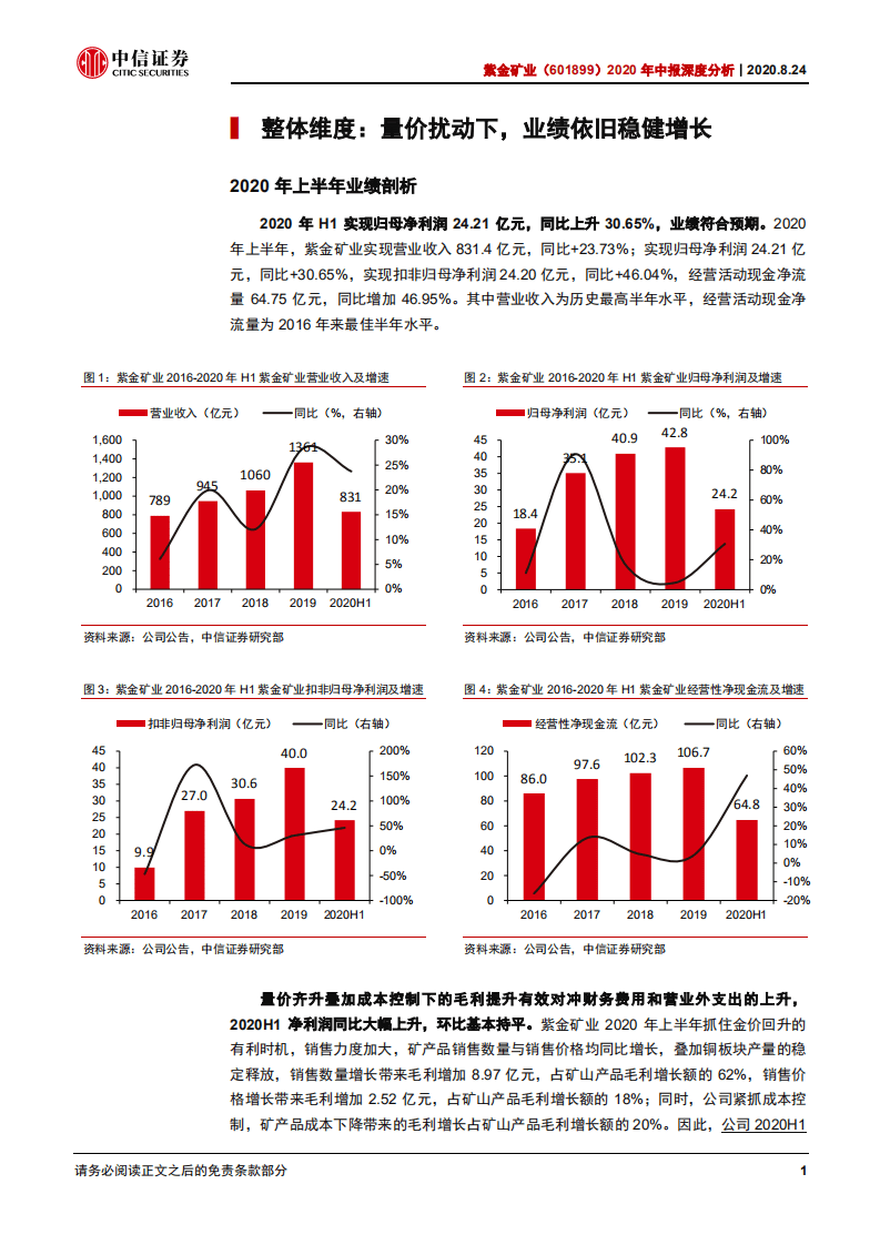 紫金矿业-2020年中报深度分析：量价压力测试下业绩依旧稳健，经营性现金流有效补充现金需求-20200824.pdf 第6页