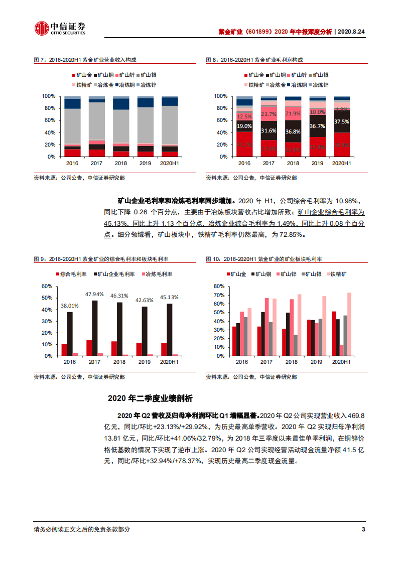 紫金矿业-2020年中报深度分析：量价压力测试下业绩依旧稳健，经营性现金流有效补充现金需求-20200824.pdf 第8页