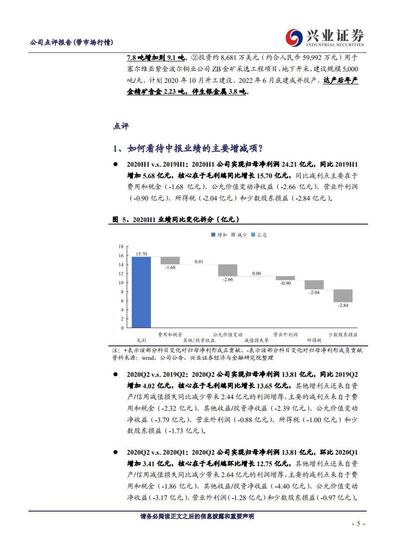 紫金矿业-除了超预期的业绩，我们还看到了什么-20200823.pdf 第5页