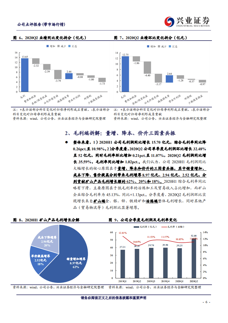 紫金矿业-除了超预期的业绩，我们还看到了什么-20200823.pdf 第6页