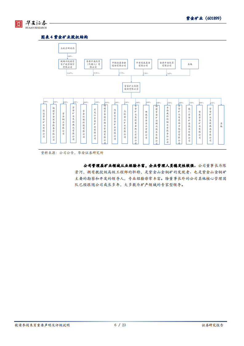 紫金矿业-海外千亿级矿山放量，行业龙头地位凸显-20200820.pdf 第6页