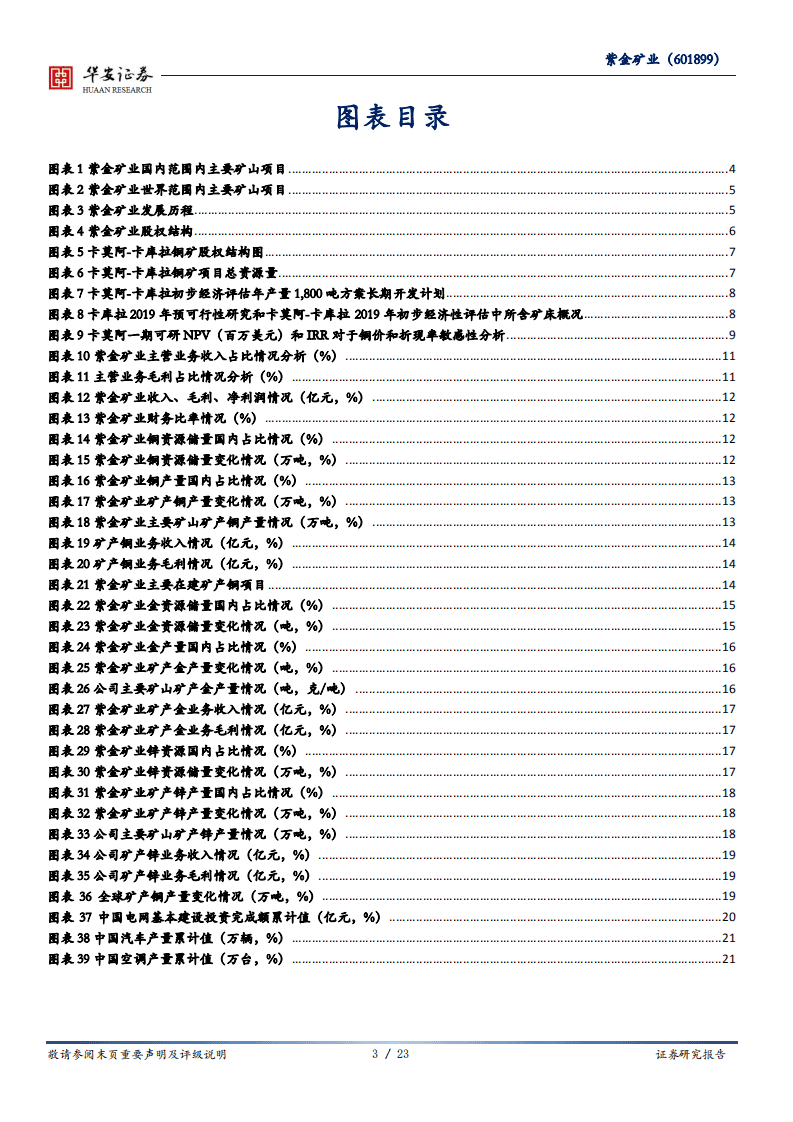 紫金矿业-海外千亿级矿山放量，行业龙头地位凸显-20200820.pdf 第3页